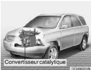 Convertisseur catalytique OCM065018L