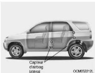 Capteur d'airbag latéral OCM052212L