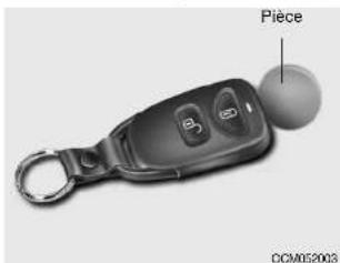 HYUNDAI Santa Fe (2007) - B070E01CM-GUT Remplacement de la batterie - 1