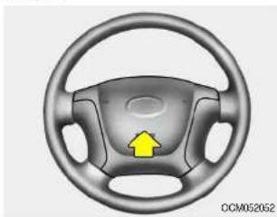 HYUNDAI Santa Fe (2007) - AVERTISSEMENT: - 6