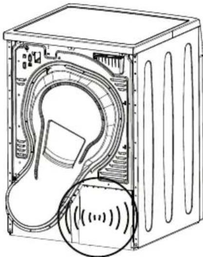 BEKO DR8535 RX0 - Waarschuwingen over geluiden - 3