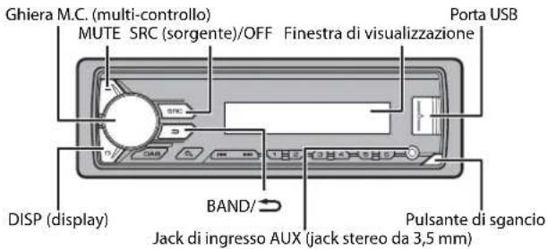 Ghiera M.C. (multi-controllo) MUTE SRC (sorgente)/OFF Finestra di visualizzazione Porta USB DISP (display) BAND/ Jack di ingresso AUX (jack stereo da 3,5 mm) Pulsante di sgancio