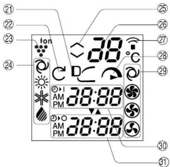 ②1 ②2 ②3 ②4 Ion 38°C C DC AM PM 38:00 AM PM 38:00 ③0 ③1 ③0 ③1 ③0 ③1 ③0 ③1 ③0 ③1 ③0 ③1 ③0 ③1 ③0 ③1 ③0 ③1 ③0 ③1 ③0 ③1 ③0 ③1 ③0 ③1 ③1