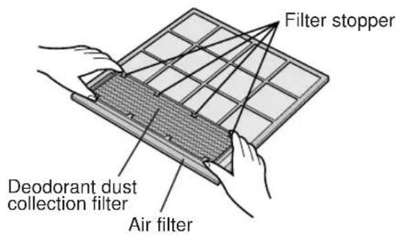 Filter stopper Deodorant dust collection filter Air filter