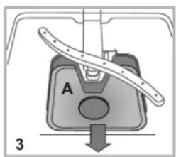 A 3