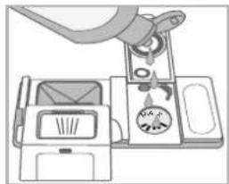 Illustration of a hand pouring liquid into a device with a circular component (no text or symbols visible)