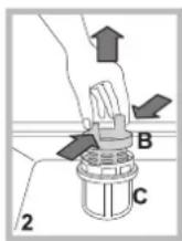 HOTPOINT LFF 8S112 X EU - Please have the following information to hand: - 3