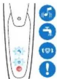 PHILIPS SHAVER Series 9000 S9211 - Opomnik za zamenjavo - 2
