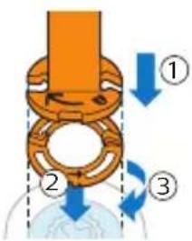 Diagram illustrating three-step mechanical or fluid system steps with directional arrows and labeled components