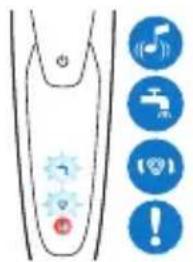 PHILIPS SHAVER Series 9000 S9211 - Прегряване - 2