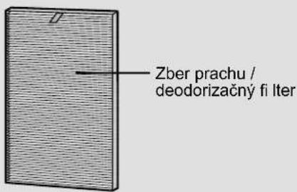 Porgyűjtő szűrő / Szagtalanító szűrő