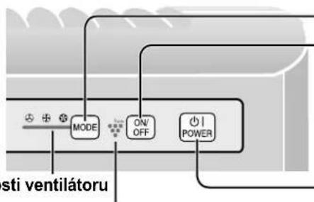 graph TD A["MODE"] --> B["ON/OFF"] B --> C["POWER"] D["sti ventilátoru"] --> A D --> B D --> C