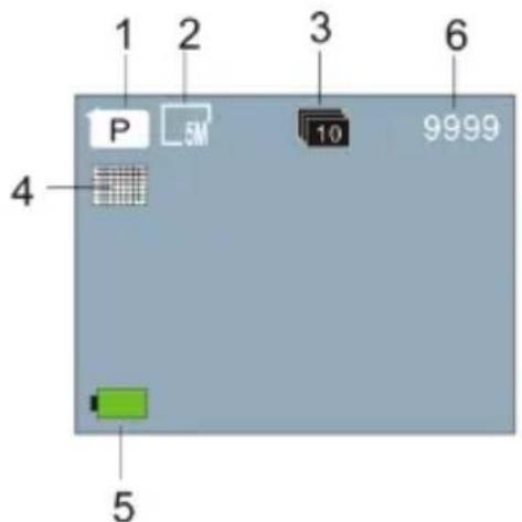 1 2 3 6 P 5M 10 9999 4 5
