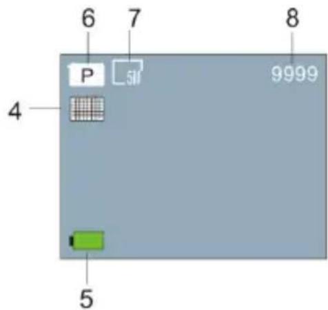 6 7 8 P 5H 9999 4 5