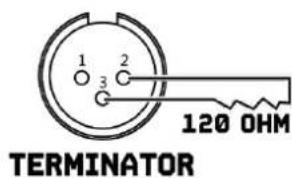 1 2 3 120 OHM TERMINATOR
