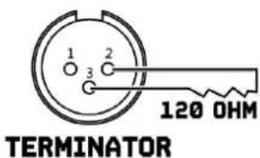1 2 3 120 OHM TERMINATOR
