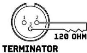 1 2 3 120 OHM TERMINATOR