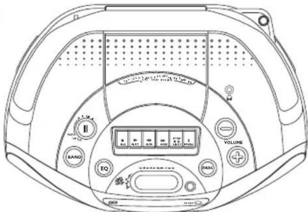 Technical diagram of a CD-ROM device with labeled buttons and control panel.