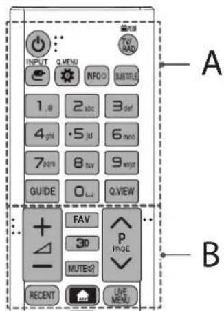 INPUT Q MENU INFO SUBTITLE 1.0 2 abc 3 def 4 ghi -5 jd 6 mono 7 pars 8 tuv 9 wyt GUIDE Q VIEW FAV 3D P PAGE MUTEig RECENT LIVE MENU A B