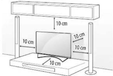 10 cm 10 cm 10 cm 10 cm 10 cm