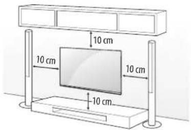 10 cm 10 cm 10 cm 10 cm