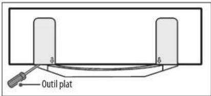 Outil plat