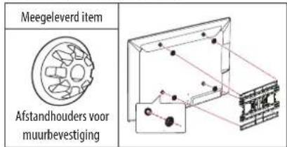 Meegeleverd item Afstandhouders voor muurbevestiging