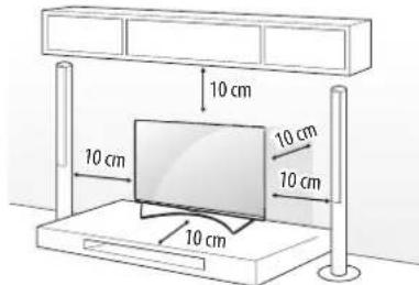 10 cm 10 cm 10 cm 10 cm 10 cm
