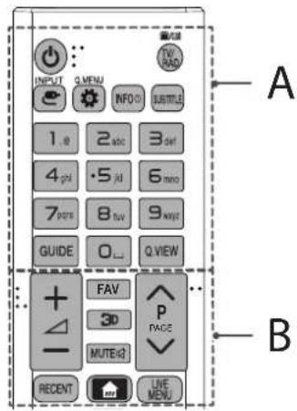 INPUT Q.MPU INFO SUBTITLE 1.0 2.abc 3.def 4.ghi ·5.kl 6.mno 7.pors 8.tw 9.wyjt GUIDE O... Q.VIEW FAV 3D P MUTE:Q RECENT LIVE MENU A B