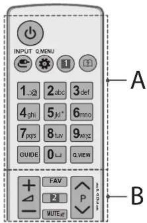INPUT Q MENU 1..@ 2.abc 3 def 4ghi 5jkl* 6mino 7pqjs 8tuv 9xyz GUIDE 0↓ Q VIEW FAV 2 P MUTE