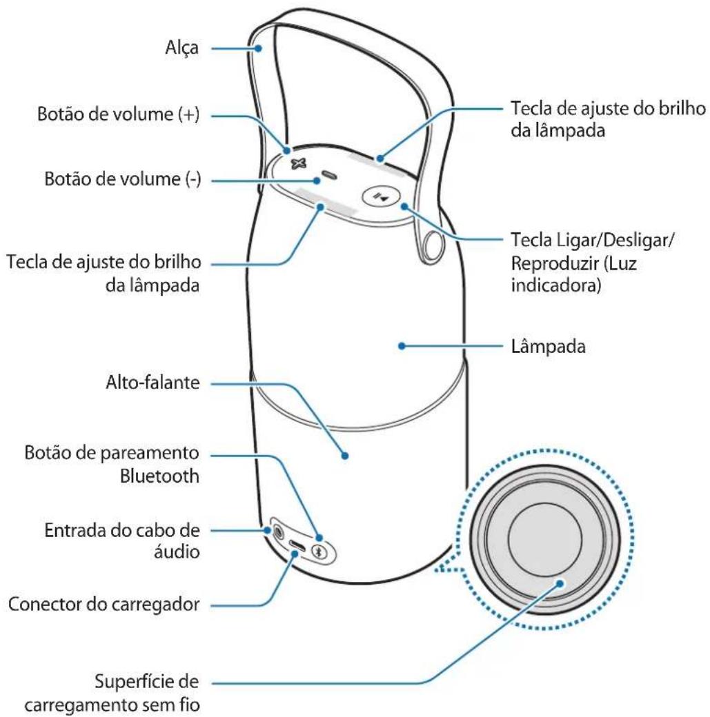 Alça Botão de volume (+) Botão de volume (-) Tecla de ajuste do brilho da lâmpada Tecla de ajuste do brilho da lâmpada Lâmpada Alto-falante Botão de pareamento Bluetooth Entrada do cabo de áudio Conector do carregador Superfície de carregamento sem fio Tecla de ajuste do brilho da lâmpada Tecla Liga…
