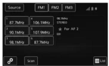 Source FM1 FM2 FM3 1 87.7MHz 4 106.1MHz 98.1MHz STERED 2 90.1MHz 5 107.9MHz ★ For AF 2 EBI 3 98.1MHz 6 87.7MHz Scan List
