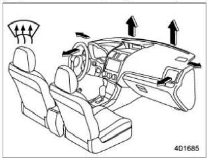 SUBARU Forester (2016) - Poursélectionnerlemodededégivrage: - 3