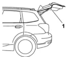 SUBARU Forester (2016) - ATTENTION - 1