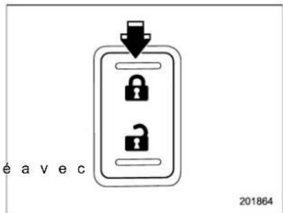 é avec 201864