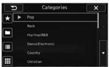 Categories Pop Rock Hip-Hop/R&B Dance/Electronic Country Christian