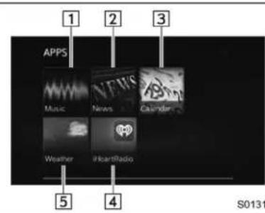 1 2 3 APPS Music News Calendar Weather iHeartRadio 5 4 S0131
