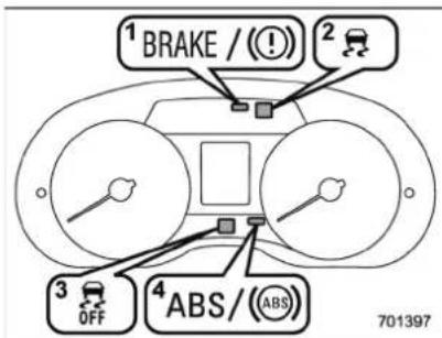 1 BRAKE / (! 2 3 OFF 4 ABS / (ABS) 701397
