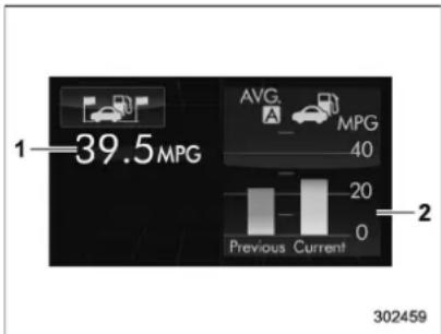 SUBARU Forester (2016) - Écrandefermeture - 2