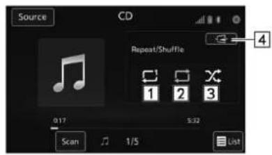 Source CD Repeat/Shuffle 1 2 3 0:17 5:32 Scan 1/5 List