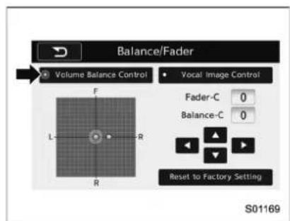 SUBARU Forester (2016) - ▽“Balance/Fader” - 2