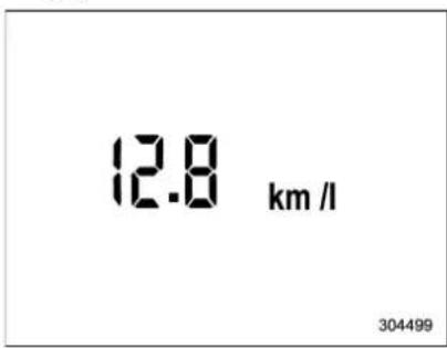 12.8 km /l 304499