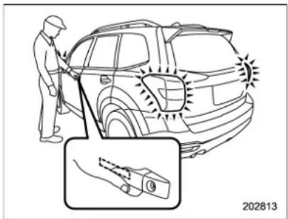 SUBARU Forester (2016) - ∇Conseilsrelatifsàlafonction d'accèsansclé - 1