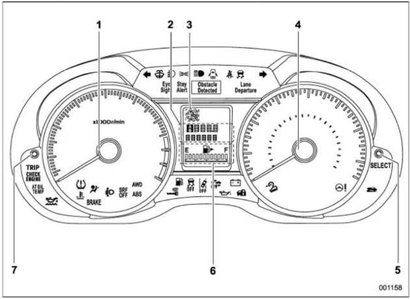 1 2 3 4 Eye Sight Stay Alert Obstacle Detected Lane Departure x1000r/min TRIP CHECK ENGINE AT OIL TEMP BRAKE SRF OFF AWD ABS 6 SELECT 5 001158