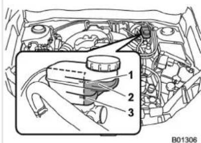 SUBARU Forester (2016) - ATTENTION - 1