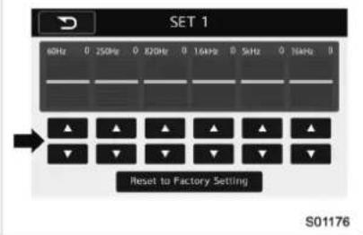SET 1 60Hz 0 250Hz 0 820Hz 0 164Hz 0 56Hz 0 164Hz 0 Reset to Factory Setting S01176
