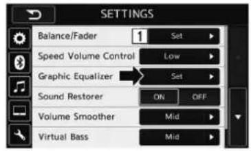 SUBARU Forester (2016) - ▽“GraphicEqualizer” - 1
