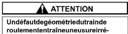 ATTENTION Undéfautdegéométriedutrainde roulemententraîneuneusureirré-