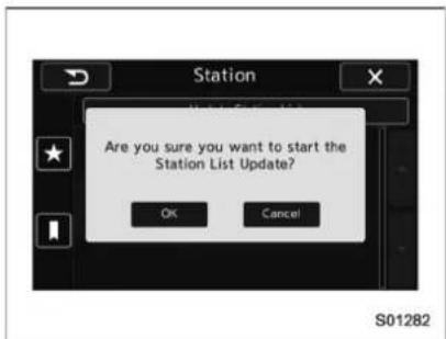 SUBARU Forester (2016) - ▼ Sélectiond'unestationdanslaliste - 4