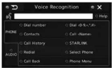 Voice Recognition Help PHONE Dial number Contacts Call History Redial Call Back Dial <0-9,*,#> Call STARLINK Select Phone Phone Menu